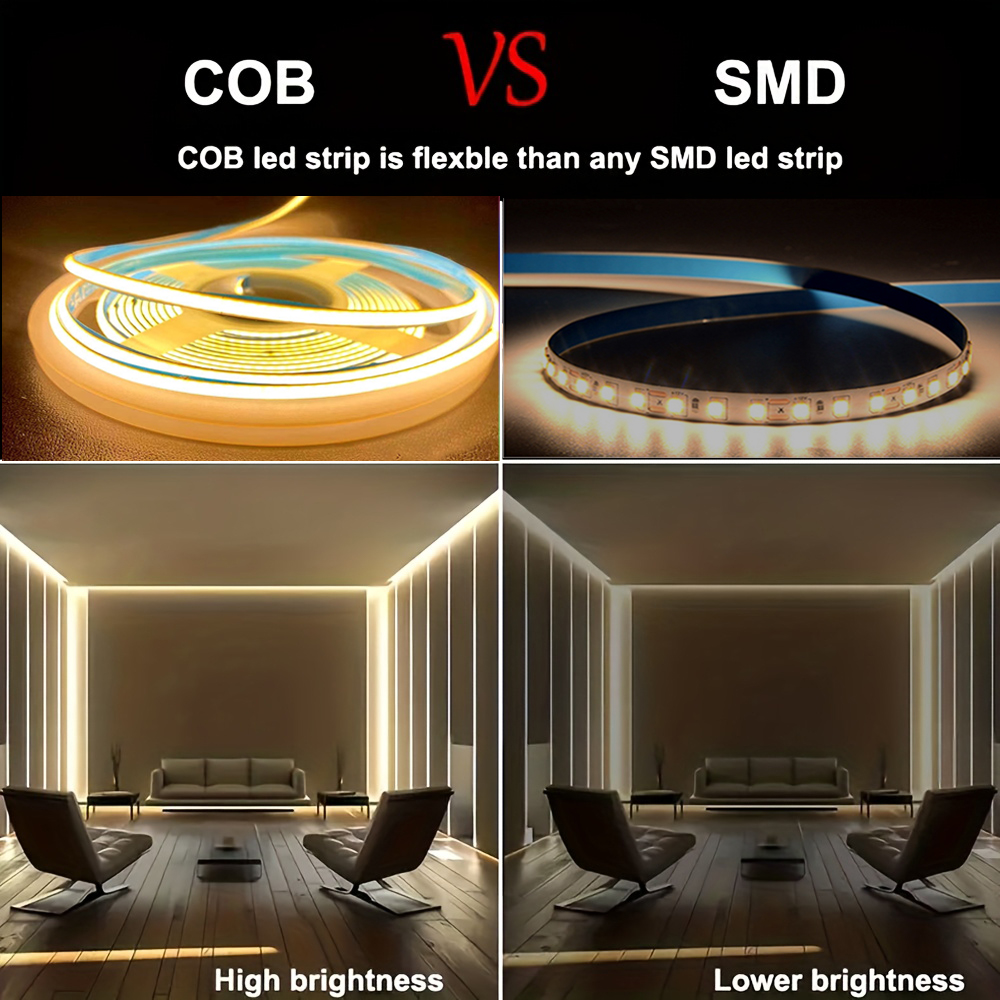 Fita LED COB Ultra Fina de 3mm - Kitchen Baking Cabinet avaliação e preço