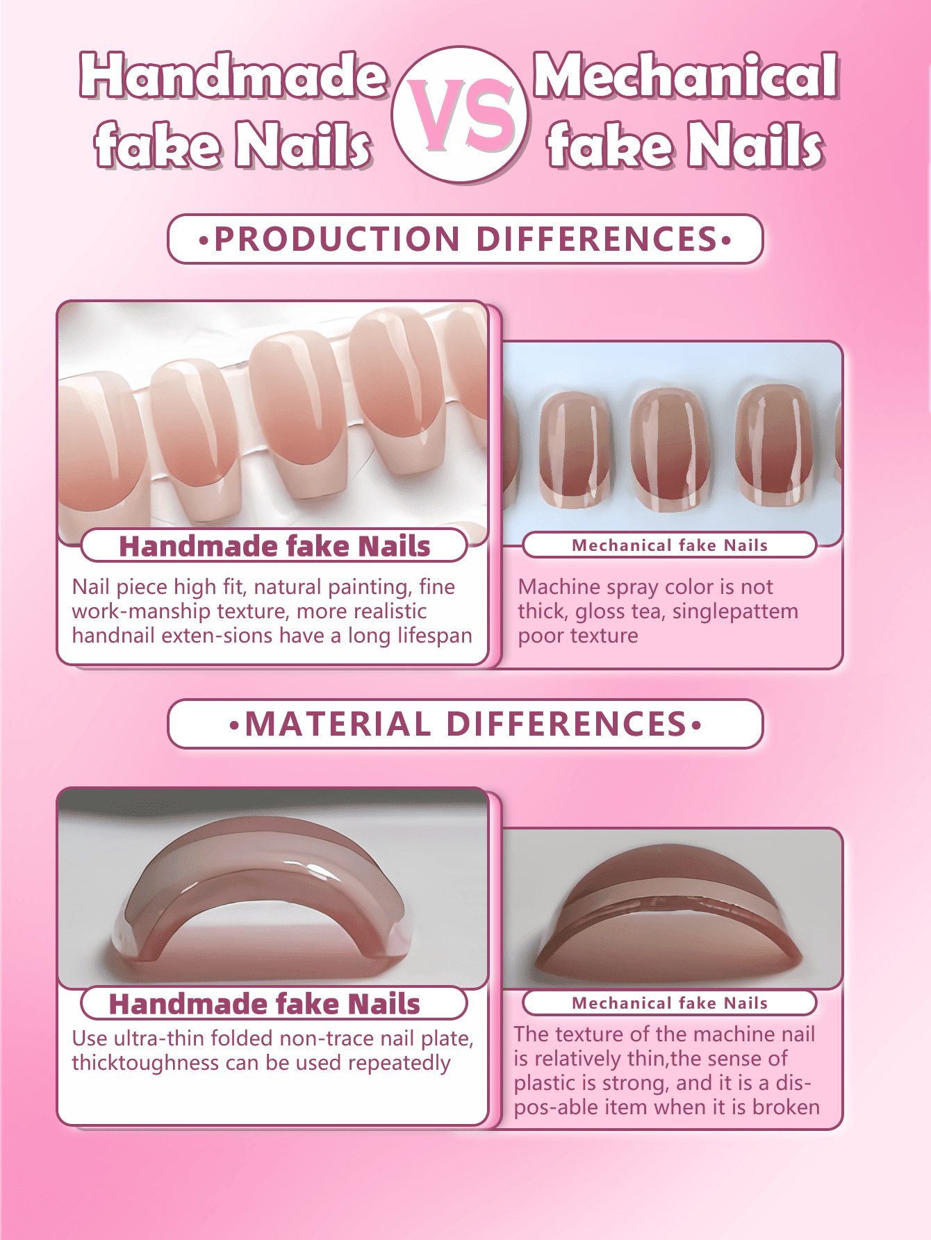 10 Unidades de Unhas Postiças  - Decorating Tip Set avaliação e preço
